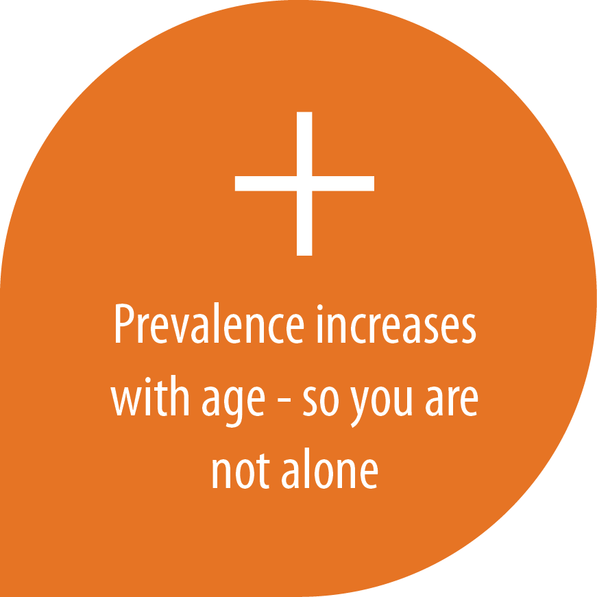prevalence increases with age